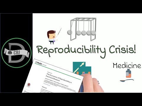 The Reproducibility Crisis in Science - An Animated Review by Dan CBJ